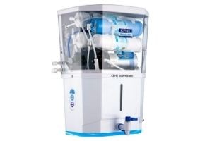 best water purifier in india 2021